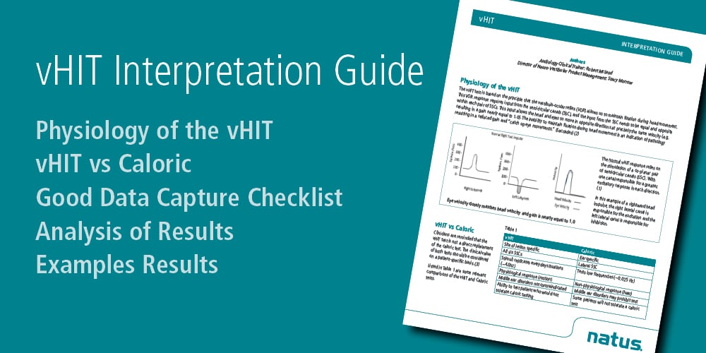 Normal Vhit vHIT interpretation guide